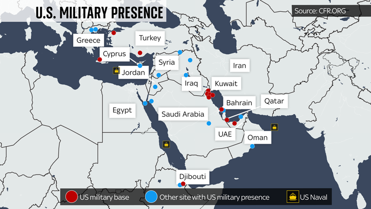 İran ABD'ye ait 27 hedefi vurdu