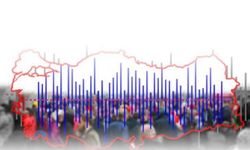 Turkiye's population surpasses 82 million