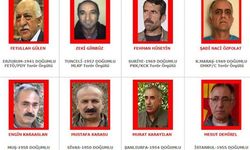 "Lîsteya kesên ku ji terorê tên lêgerîn" hat rojanekirin