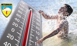 Yurdumuz kavruluyor! MGM'den kritik uyarı: 3 derece artacak