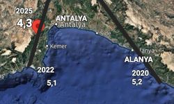 Korkutan uyarı: Antalya bu büyüklükte depreme hazır olmalı