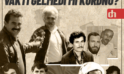 Şapkanızı Kadı Yapmanın Vakti Gelmedi mi Kürdno?