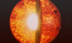 Çin’den “Yapay Güneş” atağı kritik eşiği aştılar! Peki Çin'e faydası ne?