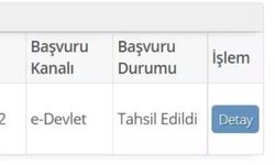 TOKİ başvurusunda, başvuru durumu kısmında yazan "tahsil edildi" ne demek?
