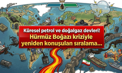 Küresel petrol ve doğalgaz devleri! Hürmüz Boğazı kriziyle yeniden konuşulan sıralama…