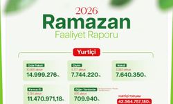 Umut Kervanı'ndan Ramazan faaliyet raporu: 80 milyon liralık yardım yapıldı