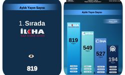 Dijital yayıncılıkta artan rekabet: İLKHA zirveye yerleşti