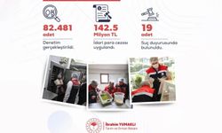 Tarım Bakanlığı mayıs ayında 142,5 milyon lira ceza kesti