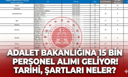 Adalet Bakanlığına 15 bin personel alımı geliyor! Tarihi, şartları neler?