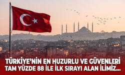 Türkiye’nin en huzurlu ve güvenli kentleri seçildi! Tam yüzde 88 ile ilk sırayı alan ilimiz...