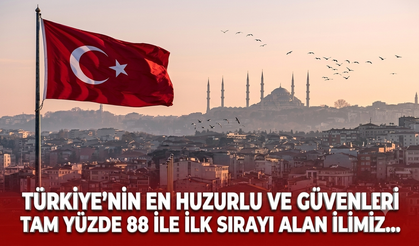 Türkiye’nin en huzurlu ve güvenli kentleri seçildi! Tam yüzde 88 ile ilk sırayı alan ilimiz...