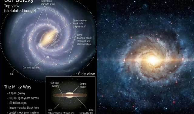 Samanyolu’nda devrim: Yapay zekâ destekli simülasyon 100 milyar yıldızı tek tek İzledi