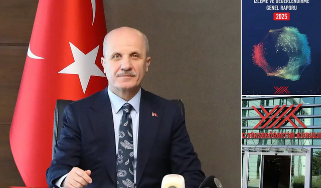 "Üniversite İzleme ve Değerlendirme Genel Raporu-2025" yayımlandı