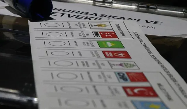 Türkiye'de savaşta ABD-israile en fazla destek hangi parti tabanından?