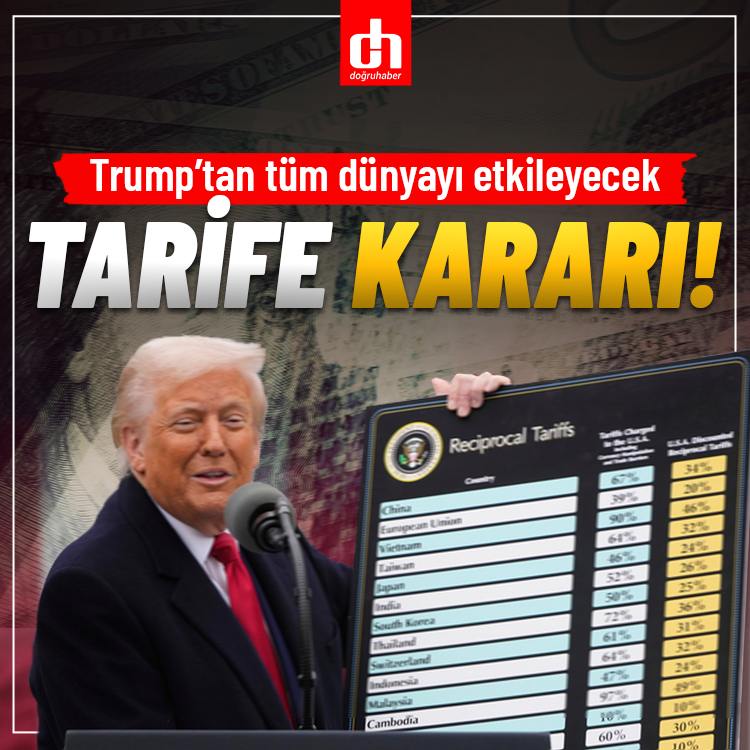 Trump'tan tüm dünyayı etkileyecek gümrük kararı!