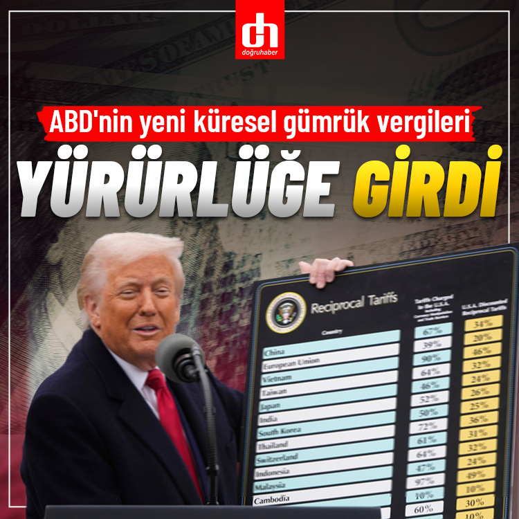 ABD'nin yeni küresel gümrük vergileri yürürlüğe girdi
