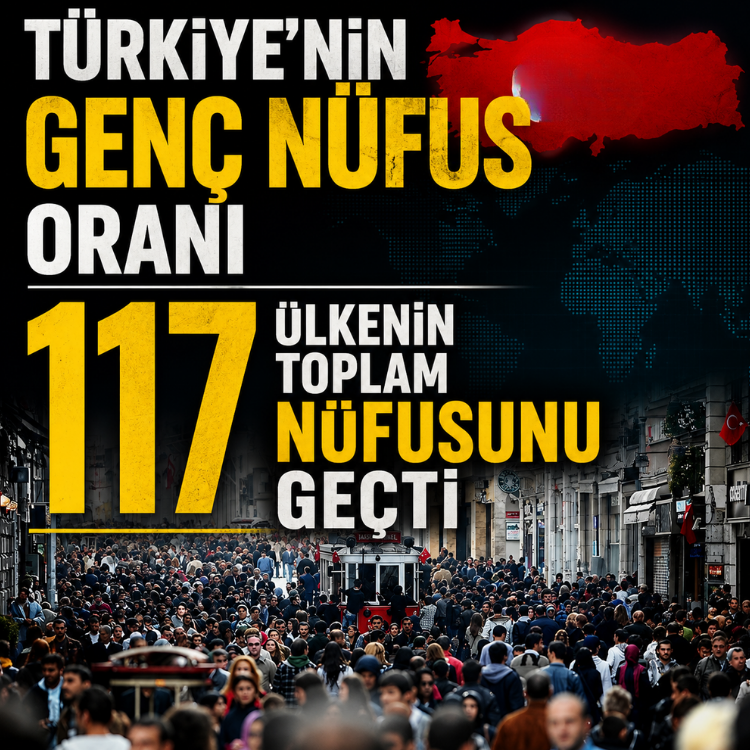 Türkiye'nin genç nüfus oranı 117 ülkenin toplam nüfusunu geçti