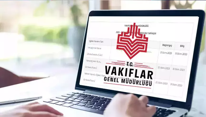 Vakıflar Genel Müdürlüğü