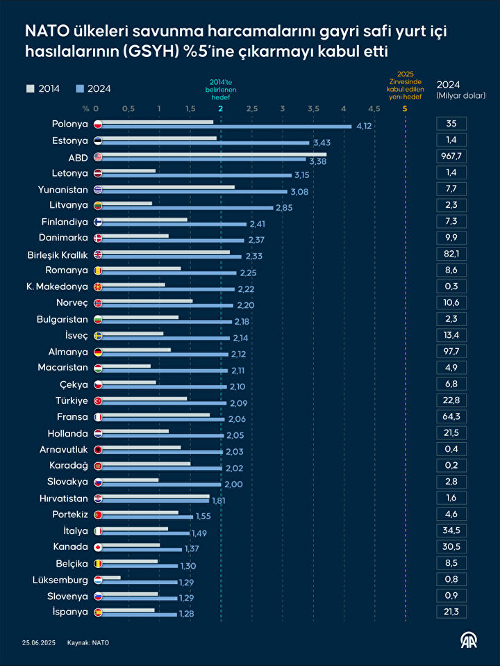 233D22Ee Qjftth6Yivr2X1G2K4Zcom