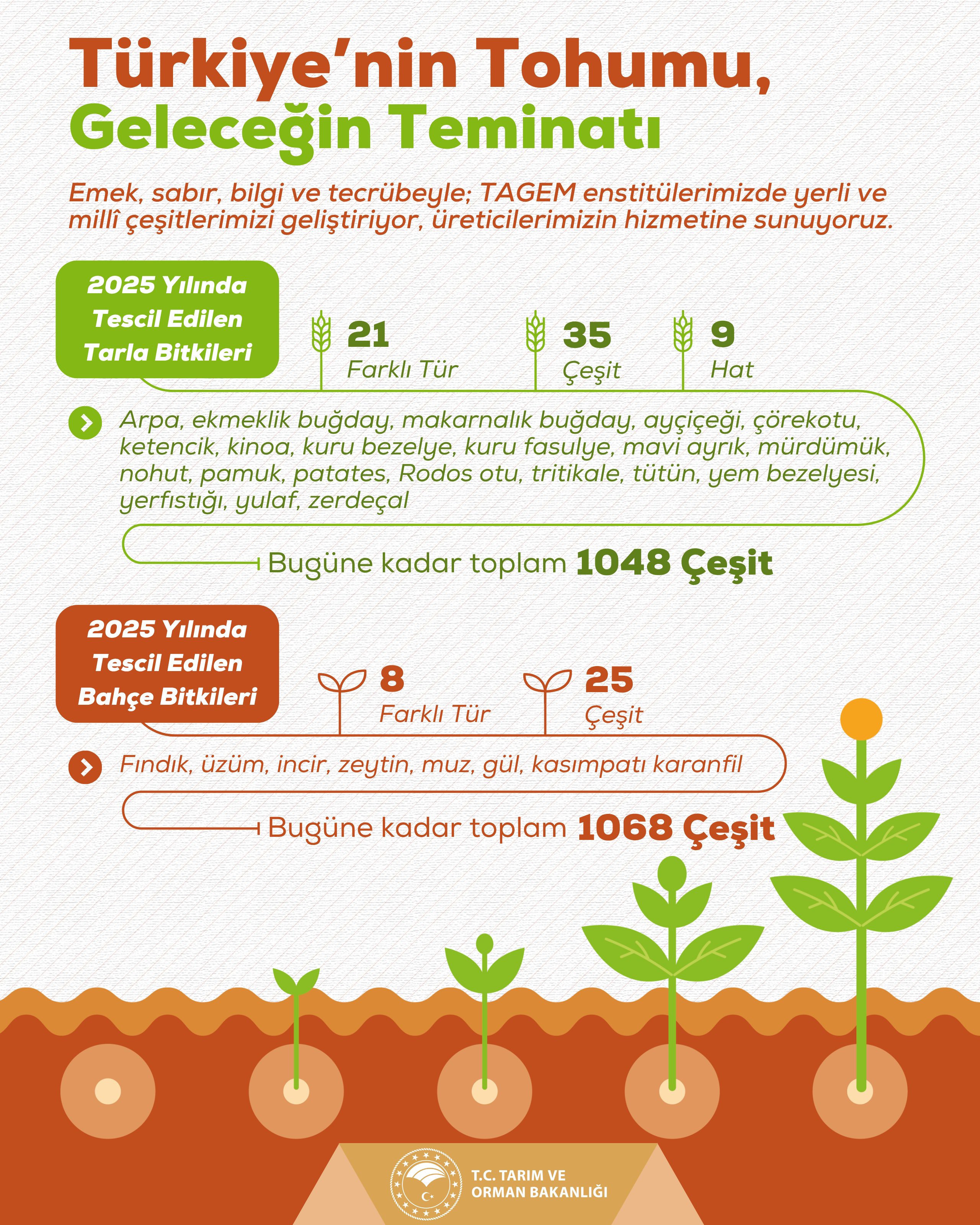 Gt L L Lwt Xc A A Gpy1