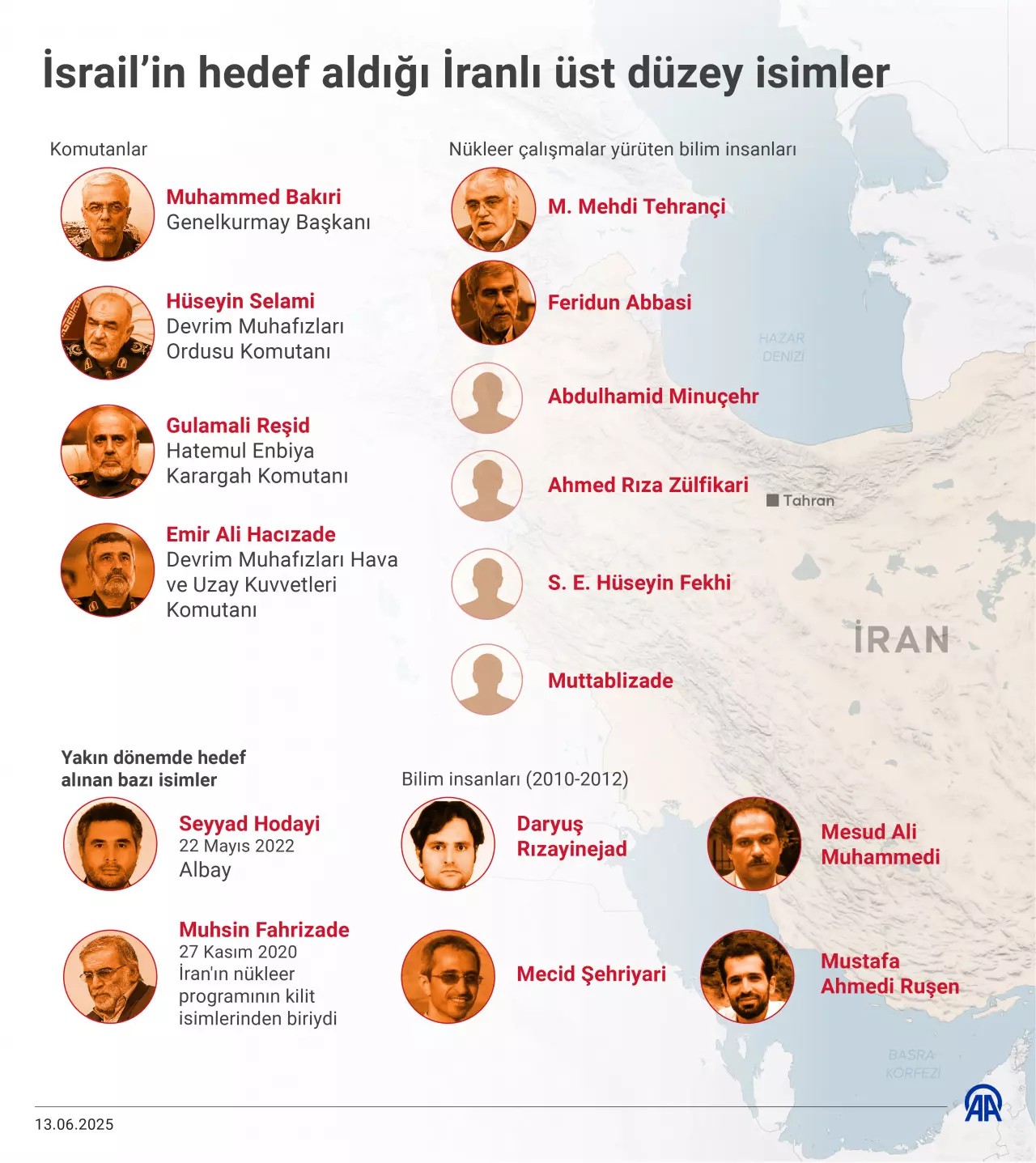 X M A50 1749829372 7448