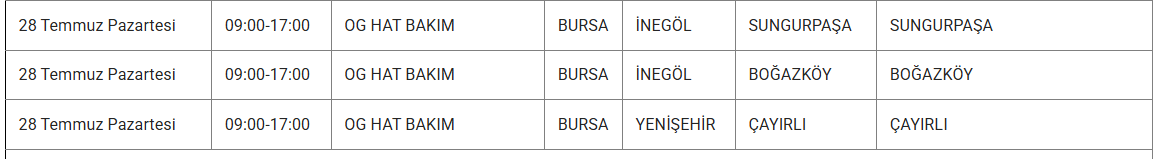 Bursa elektrik kesintisi! 28-29-30 Temmuz UEDAŞ tam listeyi duyurdu: Bursa'da elektrikler ne zaman gelecek? UEDAŞ tam listeyi duyurdu! 28 Temmuz Bursa'da elektrikler ne zaman gelecek? - 18. Resim