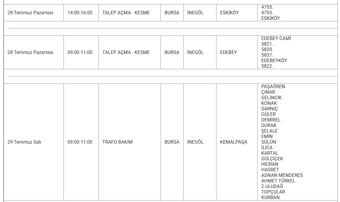 Bursa elektrik kesintisi! 28-29-30 Temmuz UEDAŞ tam listeyi duyurdu: Bursa'da elektrikler ne zaman gelecek? UEDAŞ tam listeyi duyurdu! 28 Temmuz Bursa'da elektrikler ne zaman gelecek? - 22. Resim