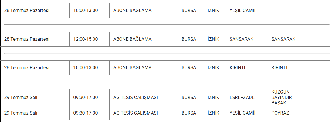 Bursa elektrik kesintisi! 28-29-30 Temmuz UEDAŞ tam listeyi duyurdu: Bursa'da elektrikler ne zaman gelecek? UEDAŞ tam listeyi duyurdu! 28 Temmuz Bursa'da elektrikler ne zaman gelecek? - 21. Resim