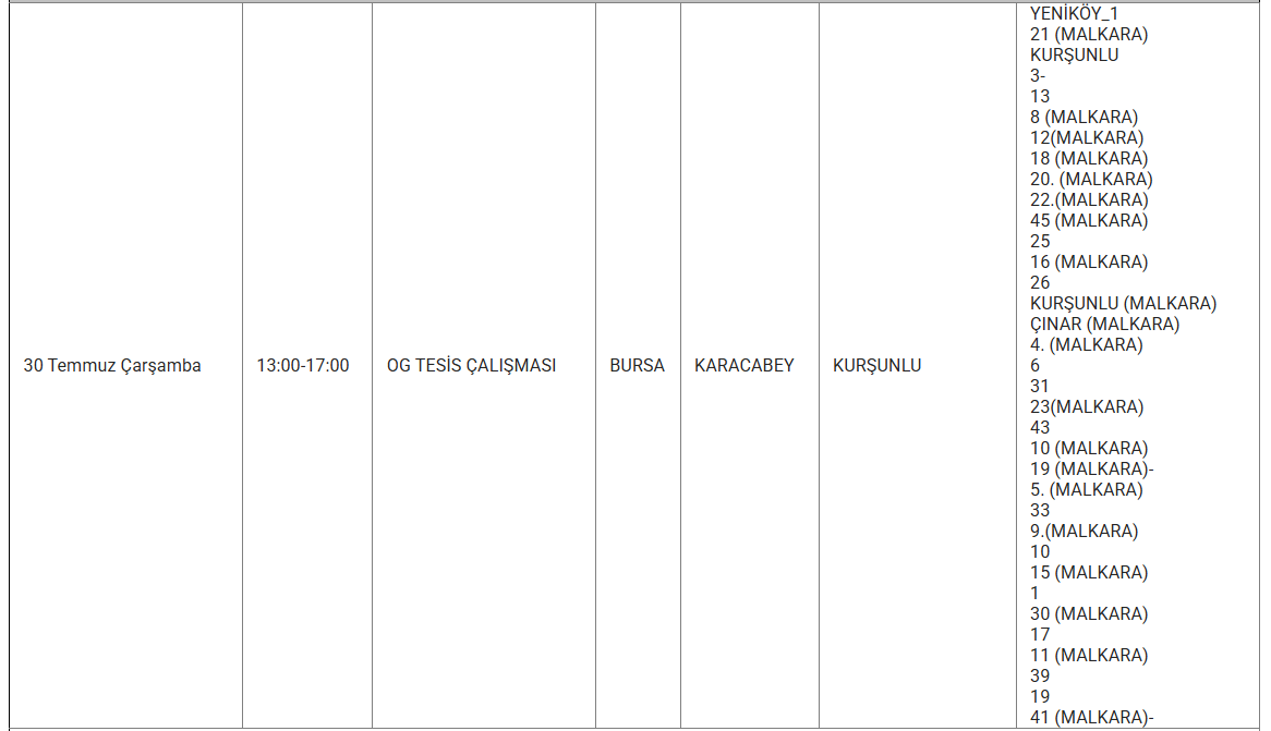 Bursa elektrik kesintisi! 28-29-30 Temmuz UEDAŞ tam listeyi duyurdu: Bursa'da elektrikler ne zaman gelecek? UEDAŞ tam listeyi duyurdu! 28 Temmuz Bursa'da elektrikler ne zaman gelecek? - 20. Resim