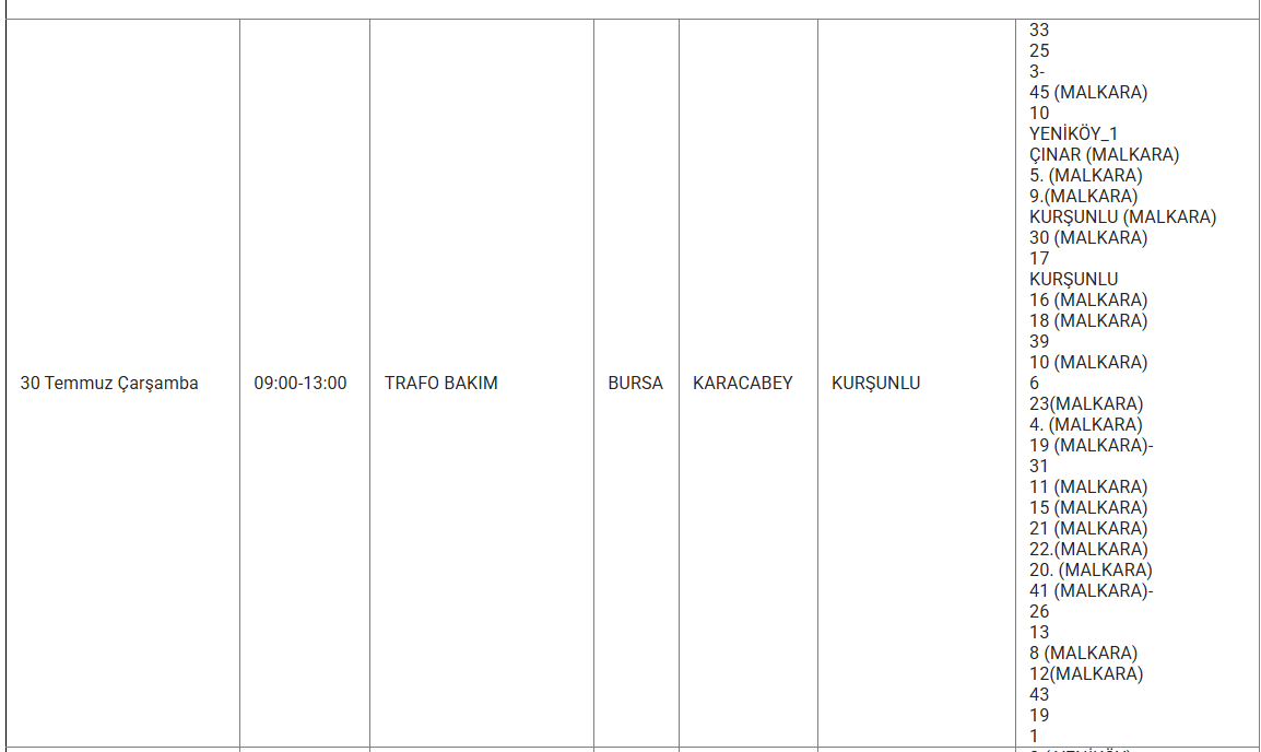 Bursa elektrik kesintisi! 28-29-30 Temmuz UEDAŞ tam listeyi duyurdu: Bursa'da elektrikler ne zaman gelecek? UEDAŞ tam listeyi duyurdu! 28 Temmuz Bursa'da elektrikler ne zaman gelecek? - 19. Resim