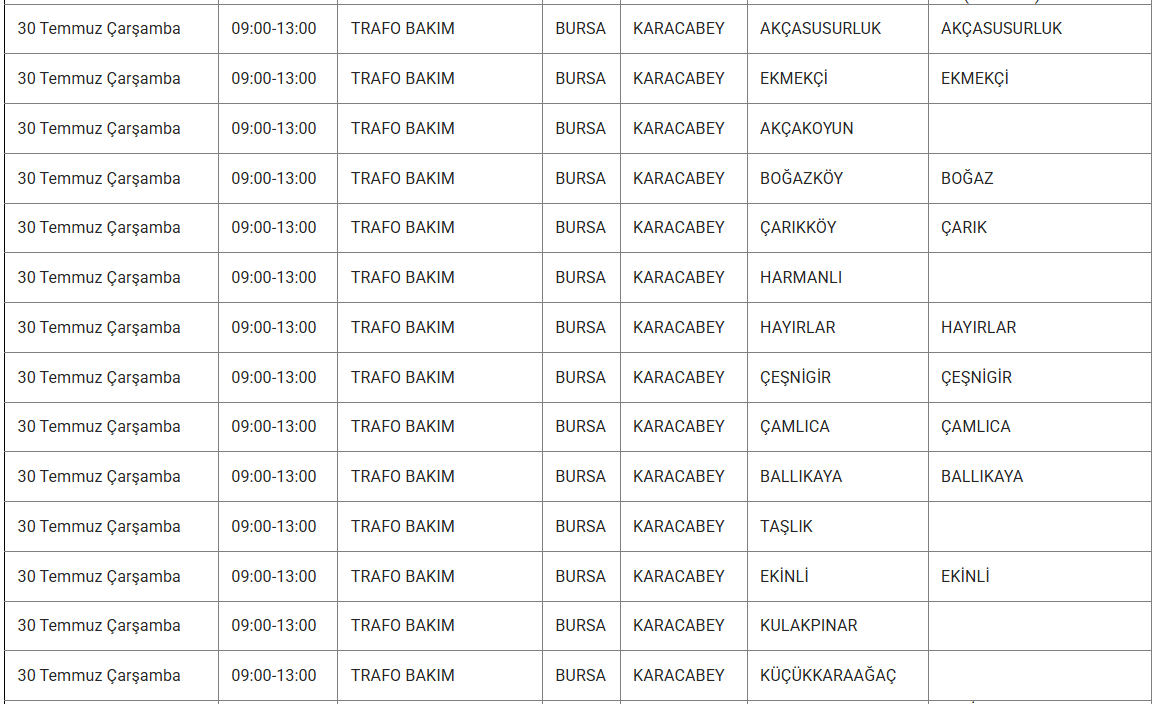 Bursa elektrik kesintisi! 28-29-30 Temmuz UEDAŞ tam listeyi duyurdu: Bursa'da elektrikler ne zaman gelecek? UEDAŞ tam listeyi duyurdu! 28 Temmuz Bursa'da elektrikler ne zaman gelecek? - 5. Resim