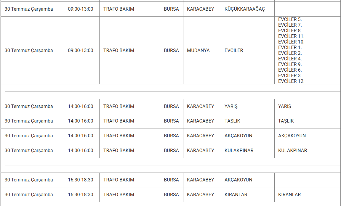 Bursa elektrik kesintisi! 28-29-30 Temmuz UEDAŞ tam listeyi duyurdu: Bursa'da elektrikler ne zaman gelecek? UEDAŞ tam listeyi duyurdu! 28 Temmuz Bursa'da elektrikler ne zaman gelecek? - 17. Resim