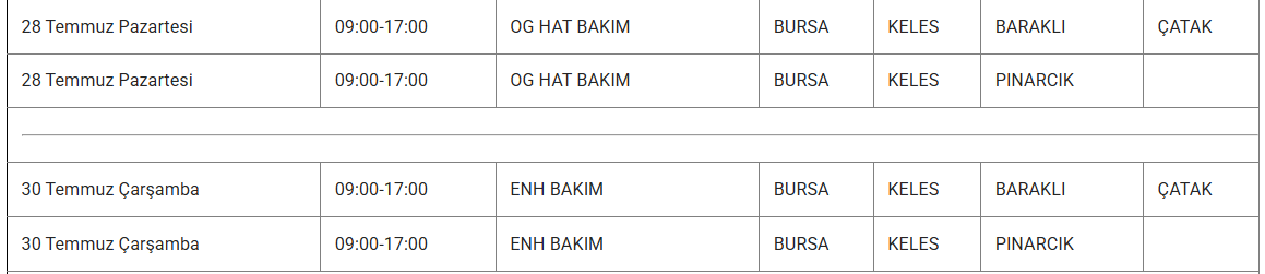 Bursa elektrik kesintisi! 28-29-30 Temmuz UEDAŞ tam listeyi duyurdu: Bursa'da elektrikler ne zaman gelecek? UEDAŞ tam listeyi duyurdu! 28 Temmuz Bursa'da elektrikler ne zaman gelecek? - 14. Resim