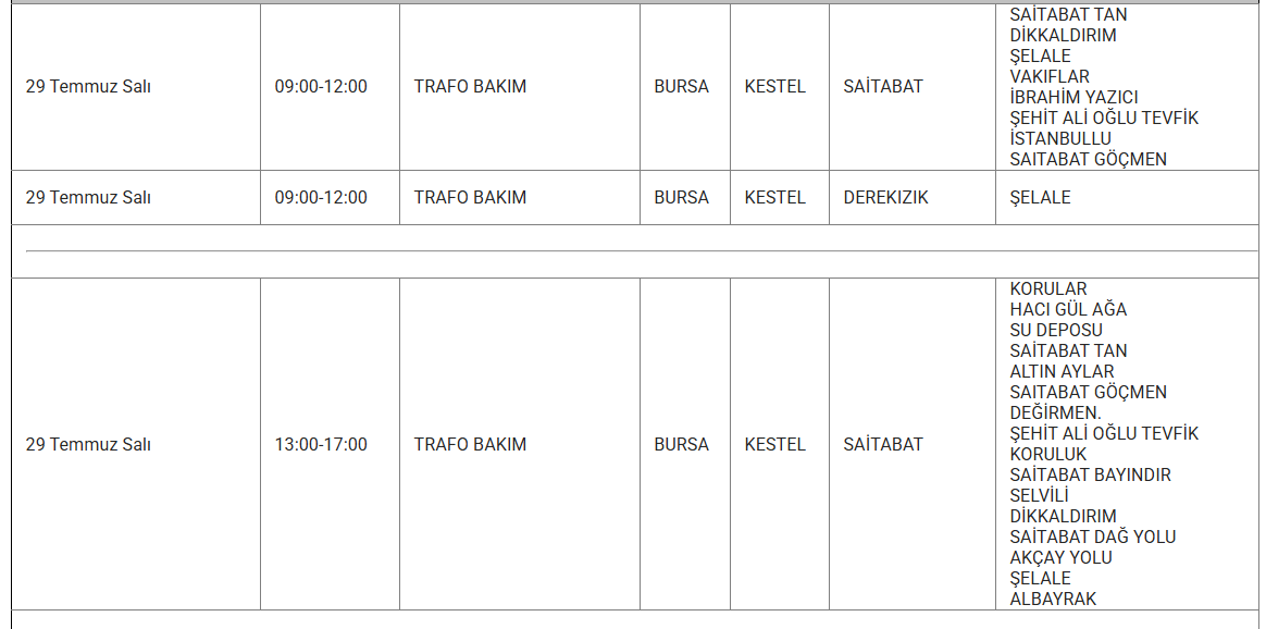 Bursa elektrik kesintisi! 28-29-30 Temmuz UEDAŞ tam listeyi duyurdu: Bursa'da elektrikler ne zaman gelecek? UEDAŞ tam listeyi duyurdu! 28 Temmuz Bursa'da elektrikler ne zaman gelecek? - 15. Resim