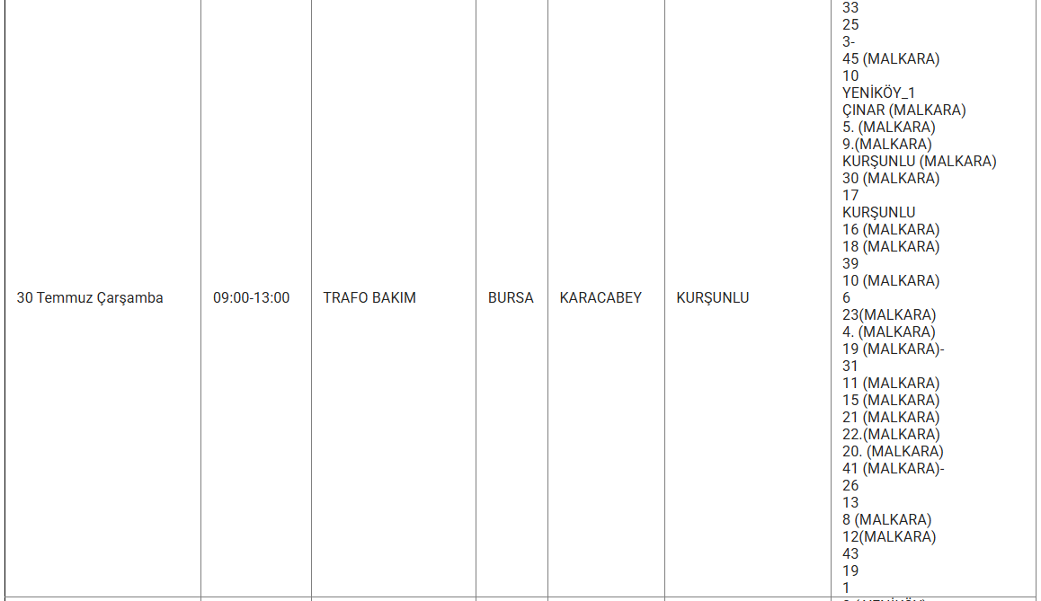 Bursa elektrik kesintisi! 28-29-30 Temmuz UEDAŞ tam listeyi duyurdu: Bursa'da elektrikler ne zaman gelecek? UEDAŞ tam listeyi duyurdu! 28 Temmuz Bursa'da elektrikler ne zaman gelecek? - 11. Resim