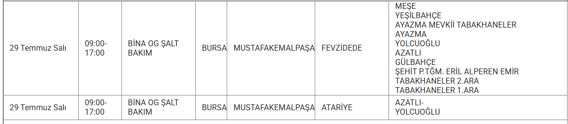 Bursa elektrik kesintisi! 28-29-30 Temmuz UEDAŞ tam listeyi duyurdu: Bursa'da elektrikler ne zaman gelecek? UEDAŞ tam listeyi duyurdu! 28 Temmuz Bursa'da elektrikler ne zaman gelecek? - 12. Resim