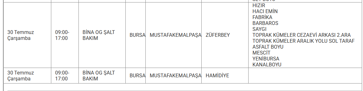 Bursa elektrik kesintisi! 28-29-30 Temmuz UEDAŞ tam listeyi duyurdu: Bursa'da elektrikler ne zaman gelecek? UEDAŞ tam listeyi duyurdu! 28 Temmuz Bursa'da elektrikler ne zaman gelecek? - 13. Resim