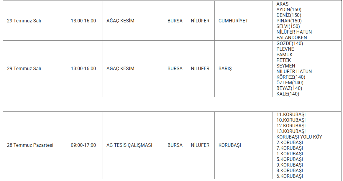 Bursa elektrik kesintisi! 28-29-30 Temmuz UEDAŞ tam listeyi duyurdu: Bursa'da elektrikler ne zaman gelecek? UEDAŞ tam listeyi duyurdu! 28 Temmuz Bursa'da elektrikler ne zaman gelecek? - 10. Resim