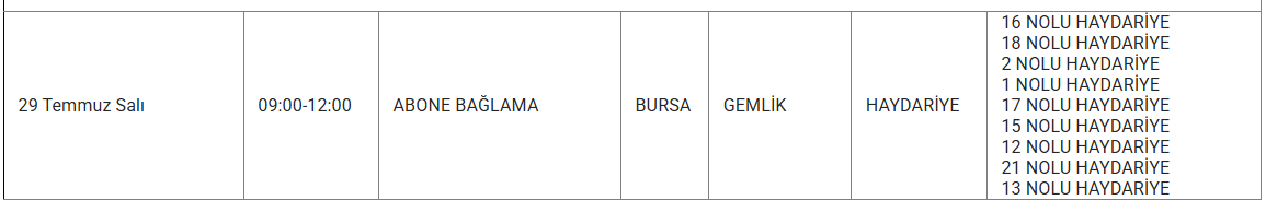 Bursa elektrik kesintisi! 28-29-30 Temmuz UEDAŞ tam listeyi duyurdu: Bursa'da elektrikler ne zaman gelecek? UEDAŞ tam listeyi duyurdu! 28 Temmuz Bursa'da elektrikler ne zaman gelecek? - 4. Resim
