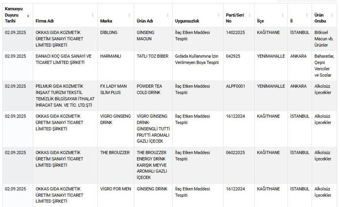 3819642 2109F41C415B32D6622Aa1475A29Edd8