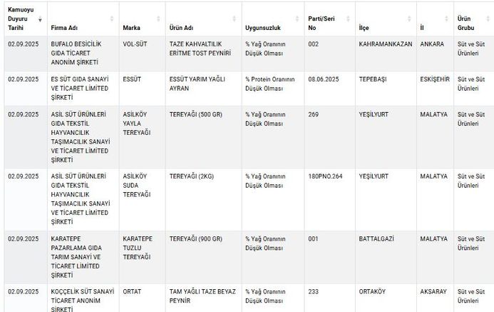 3819642 6E650Fb211Ea1E17B4263Dbc17B9Db31