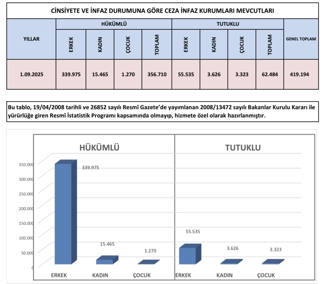 G0 Awn Vq W A A Am M Oj