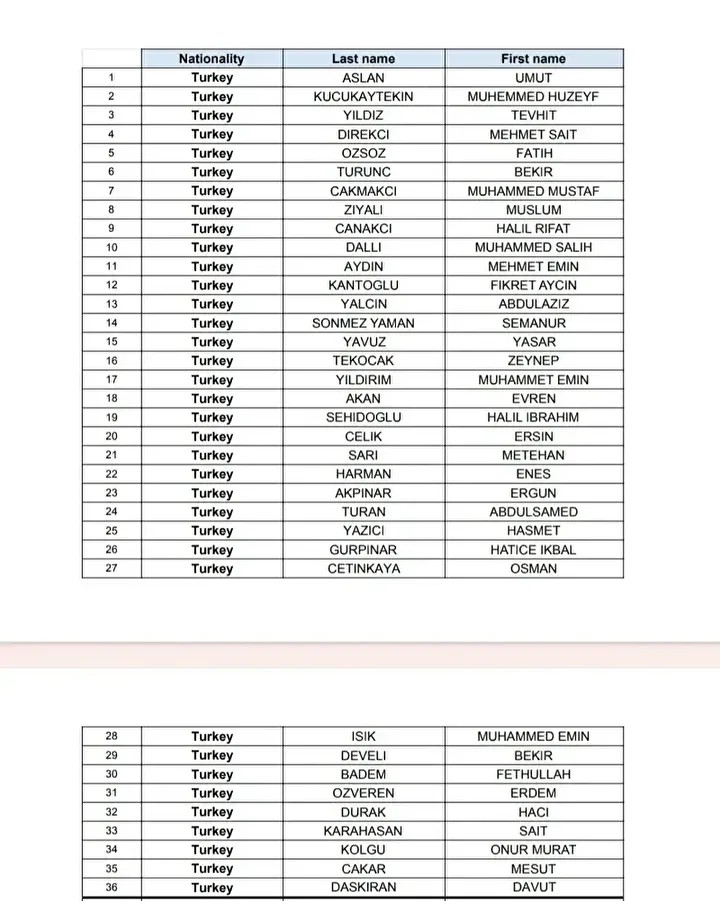 Ac547F6A Keeg7C66Ycpwl8W9Gcul