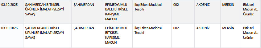 Ekran Görüntüsü 2025 10 05 120113