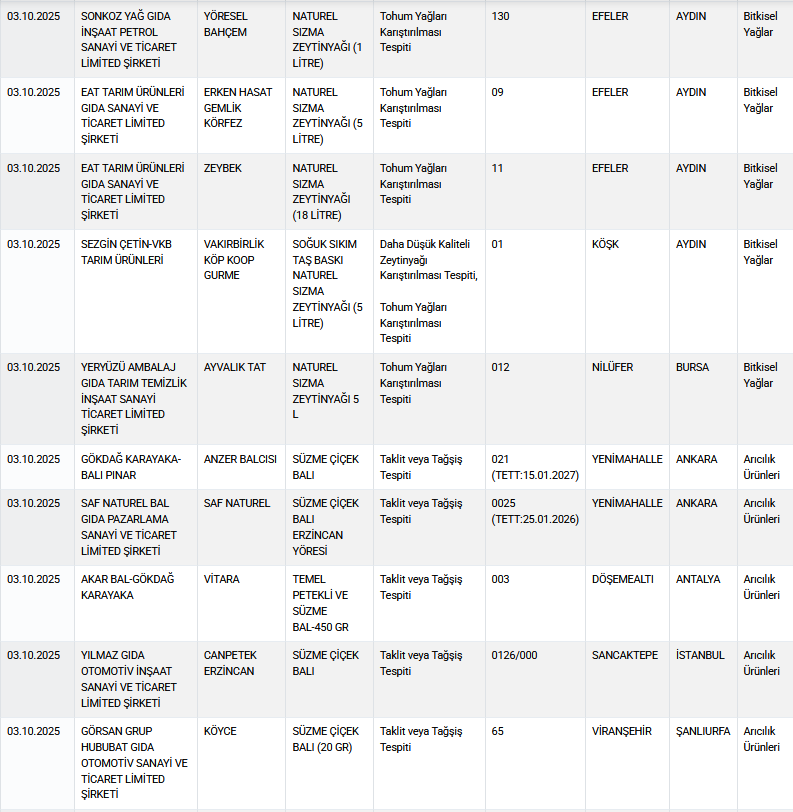 Ekran Görüntüsü 2025 10 05 120214