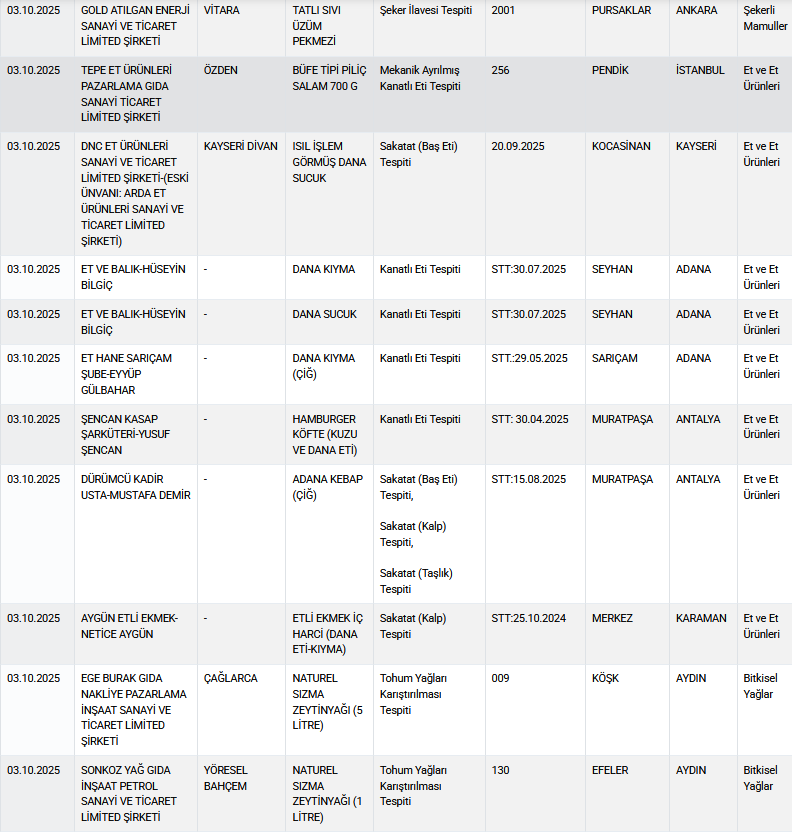 Ekran Görüntüsü 2025 10 05 120231