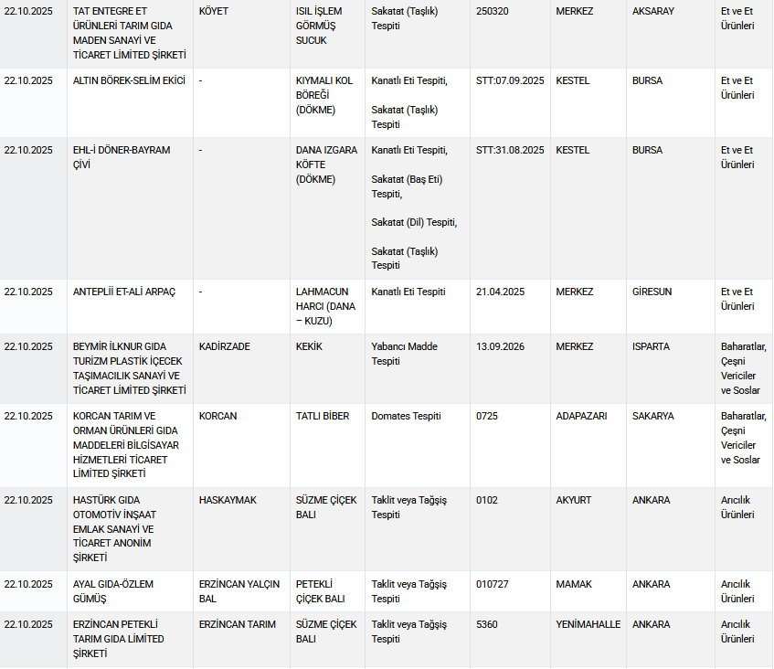 Ekran Görüntüsü 2025 10 23 091240