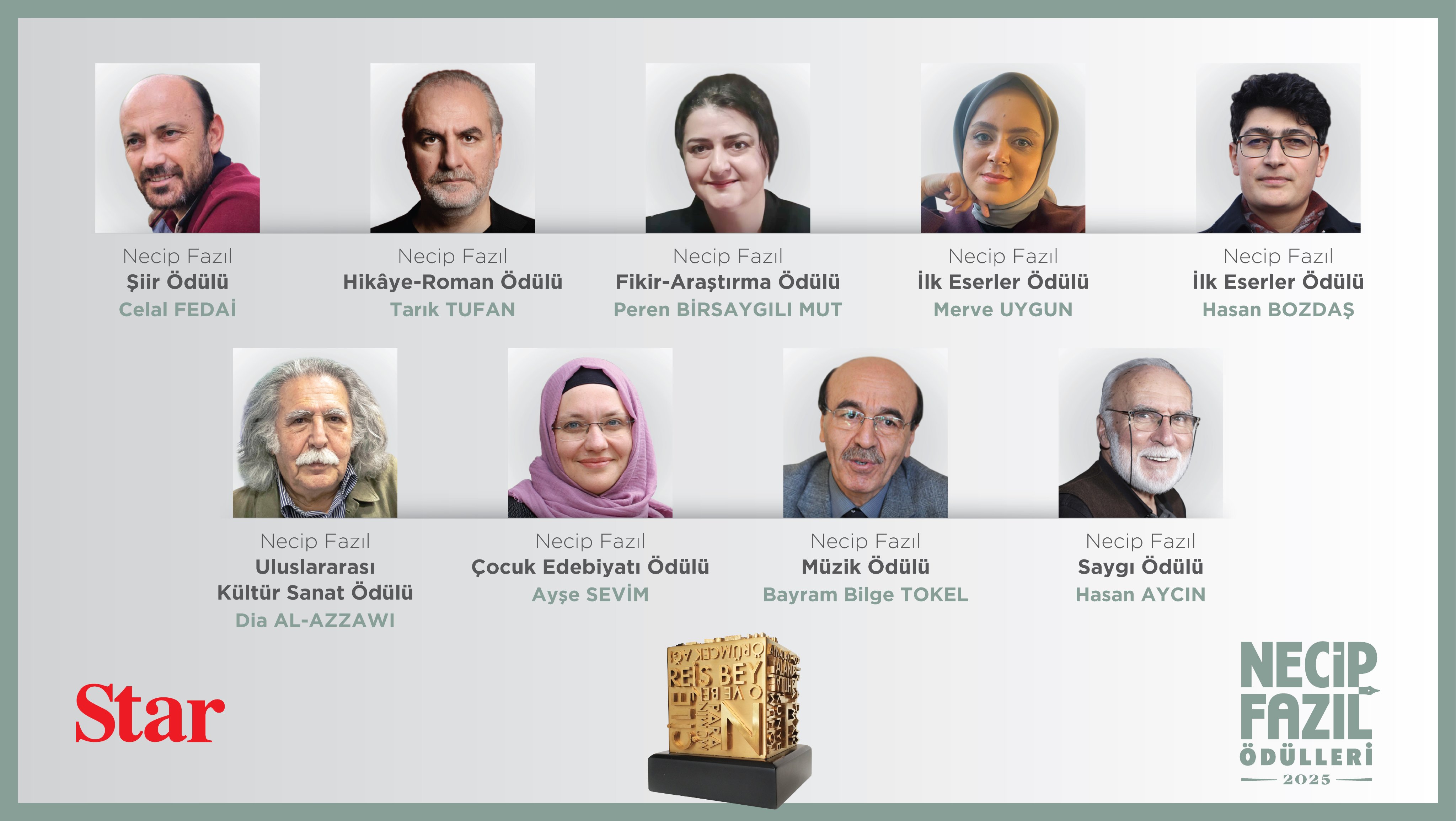 G4 W Py8 O Ws A Av Z M R