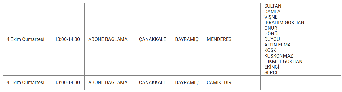 Çanakkale’de Kesinti Alarmı: 4 Ekim 2025 İşte İlçe İlçe Detaylar..
