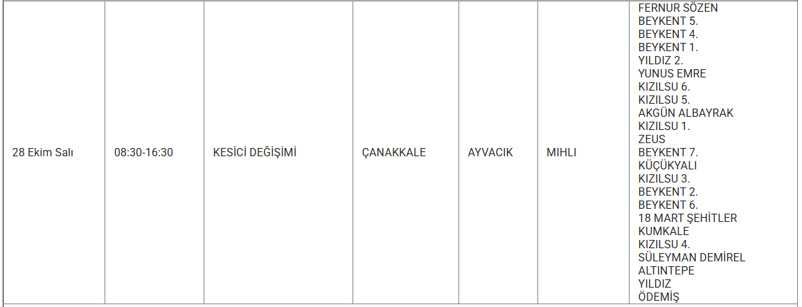 Çanakkale’de Kesinti Alarmı: 28 Ekim 2025 İşte İlçe İlçe Detaylar..
